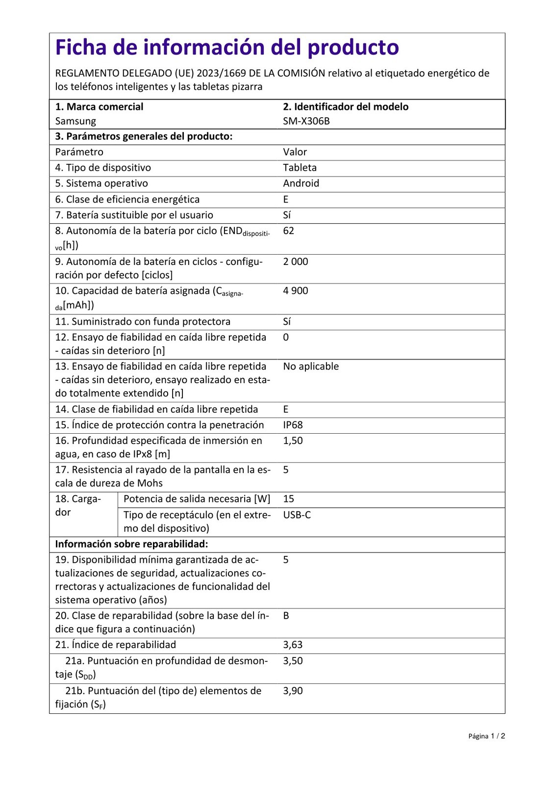 Ficha do produto