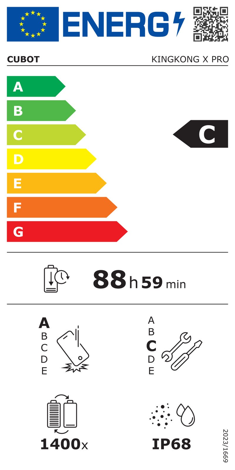 Energy label