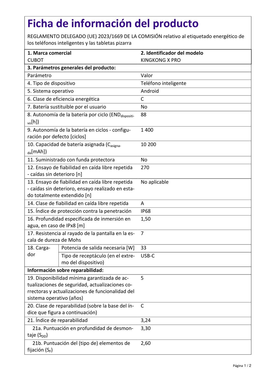 Product sheet