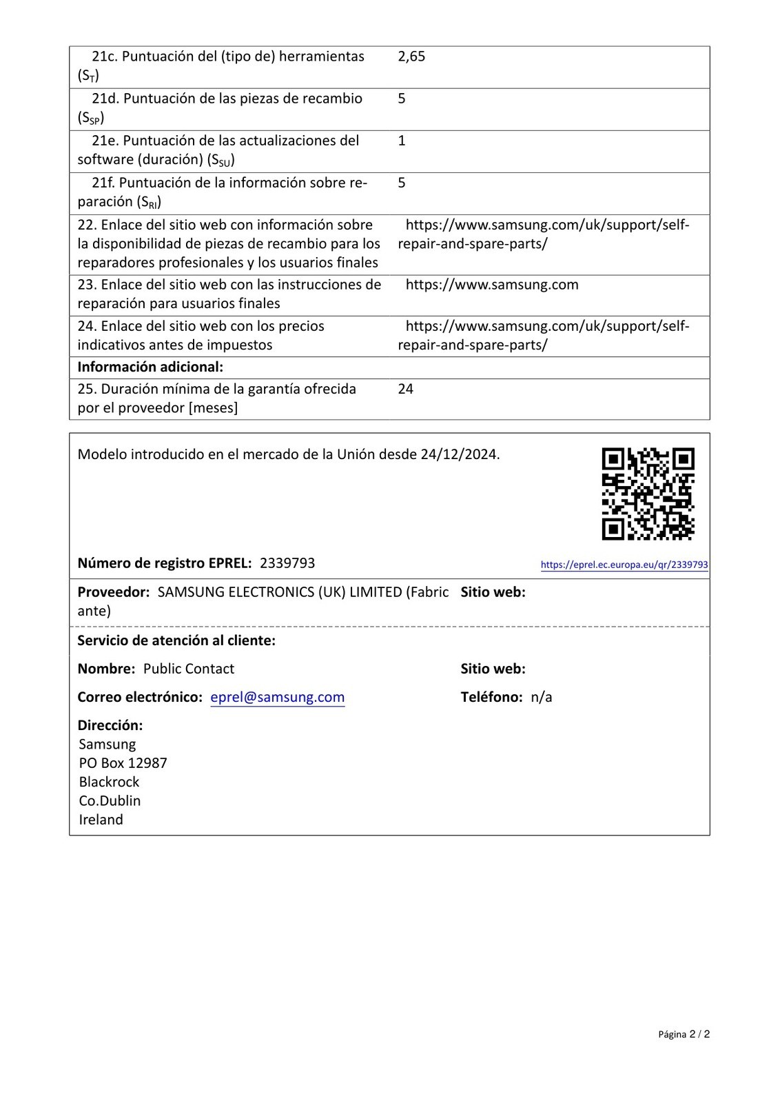 Ficha do produto