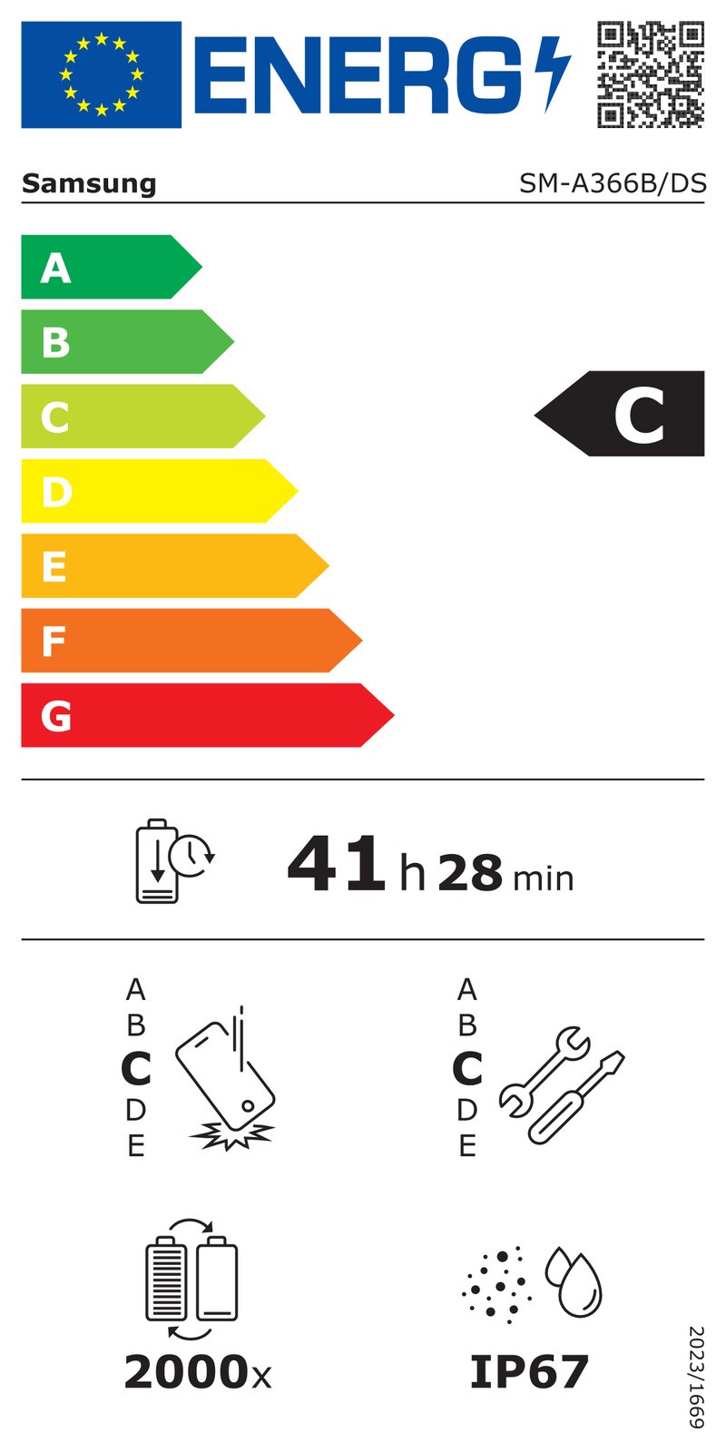 Energy label