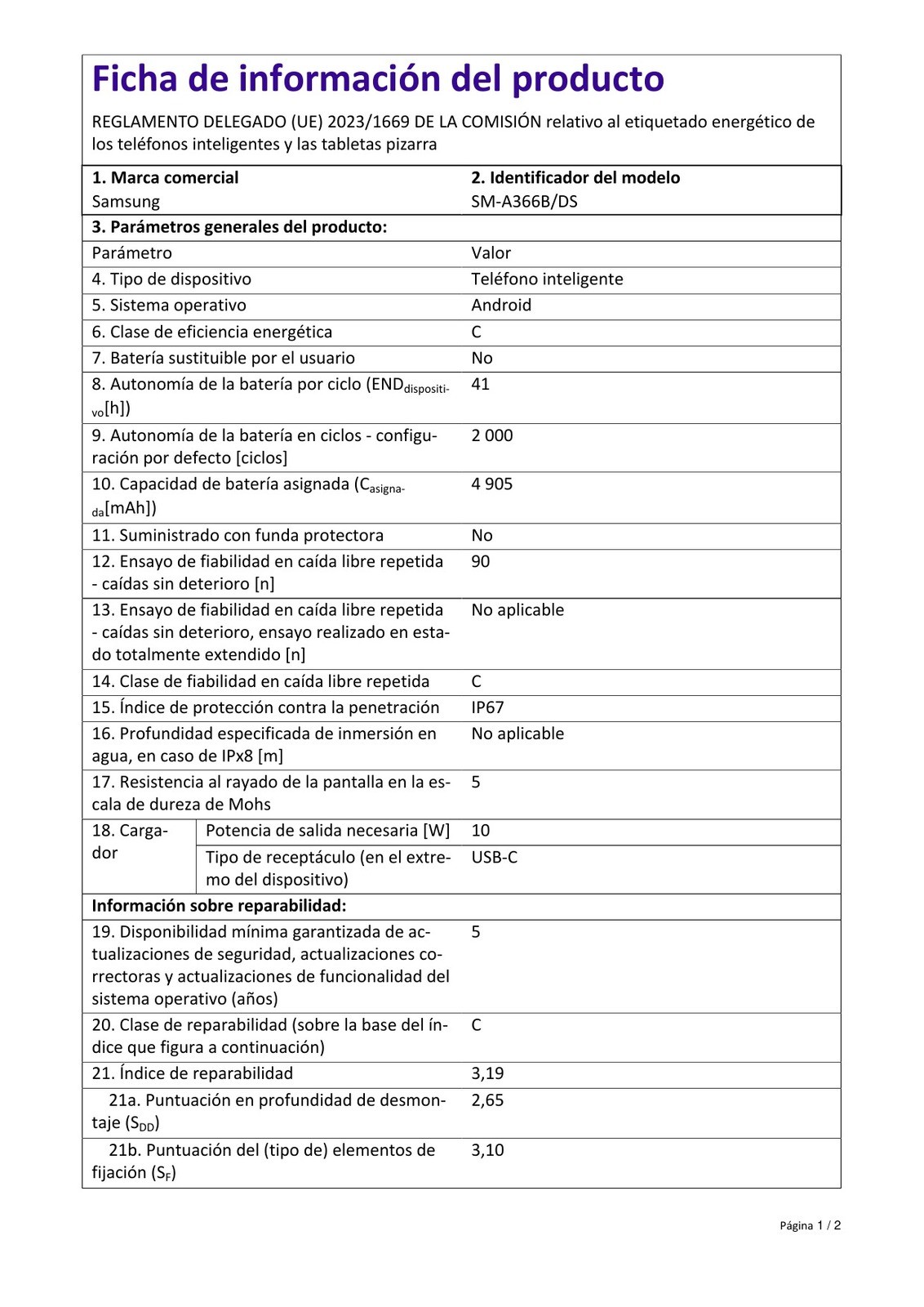 Scheda prodotto