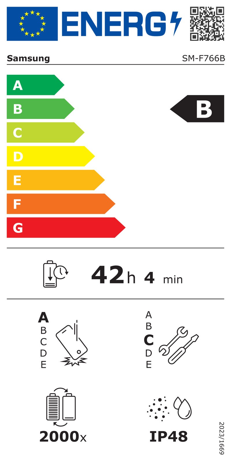 Etiqueta energética