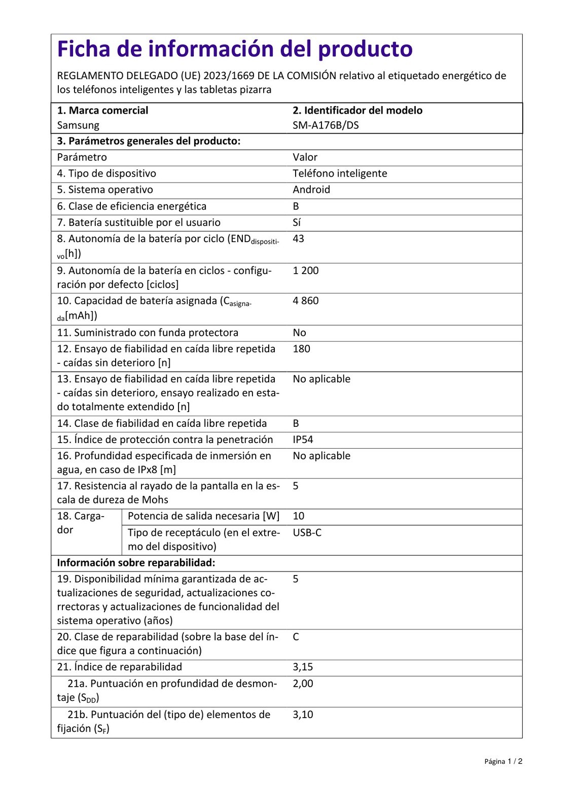 Product sheet