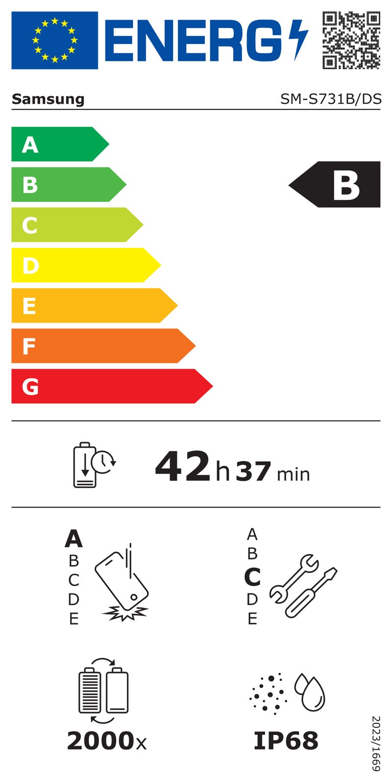 Etiqueta energética