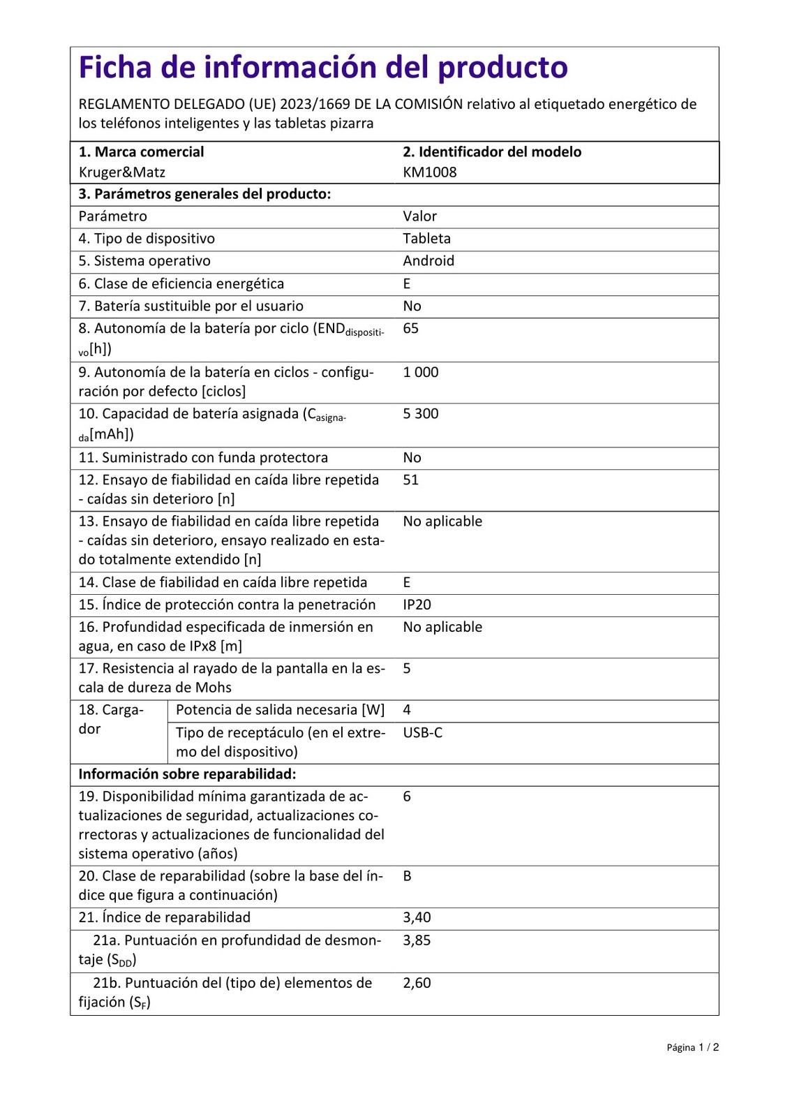 Product sheet