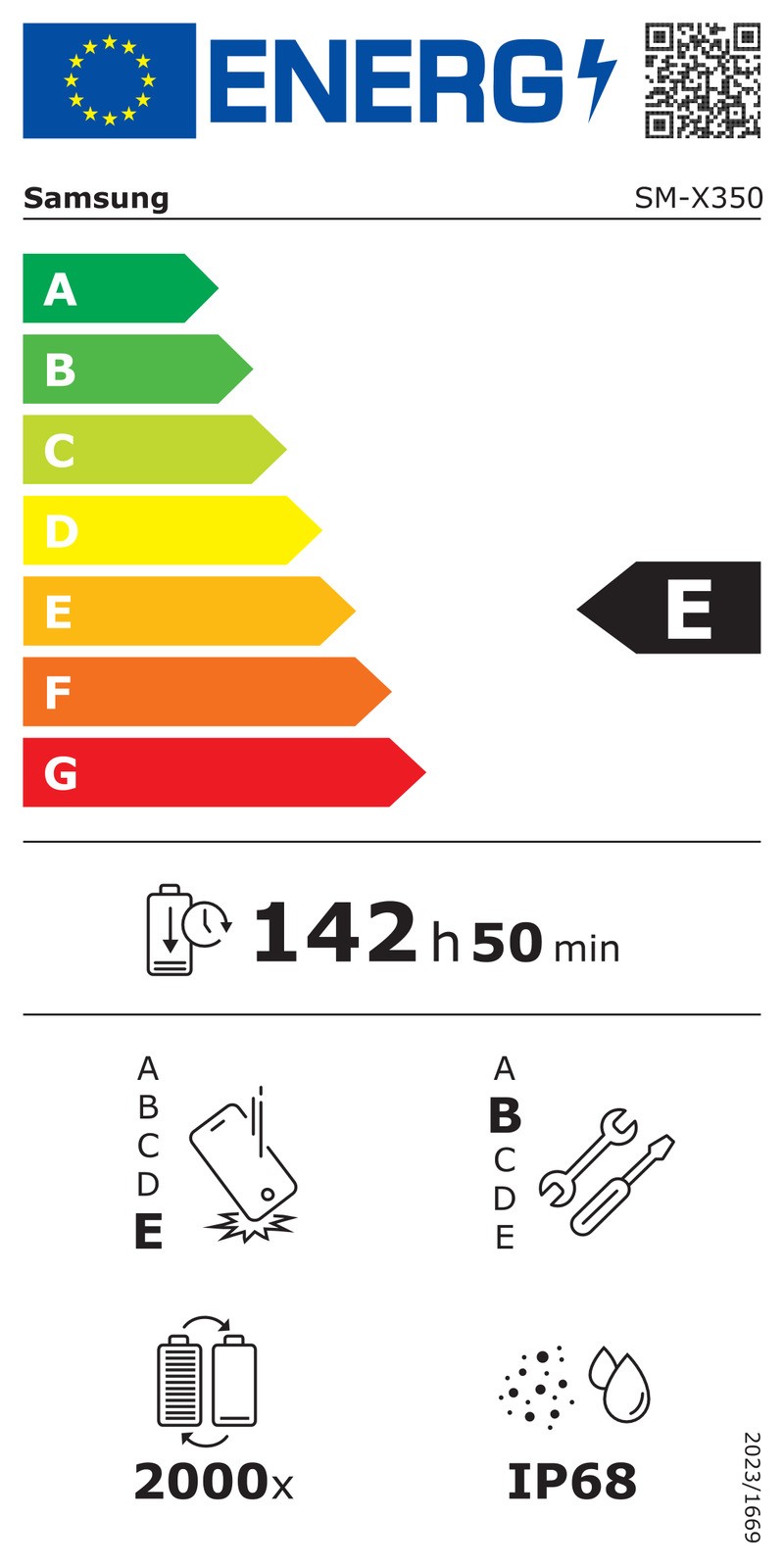 Energy label