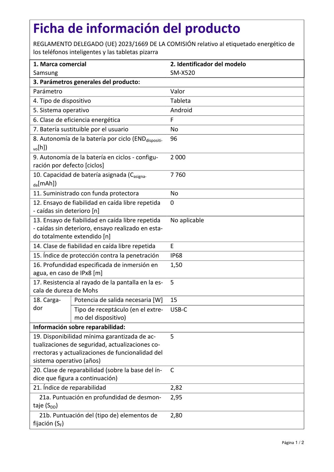 Product sheet