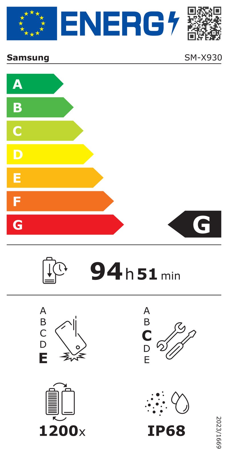 Etiqueta energética