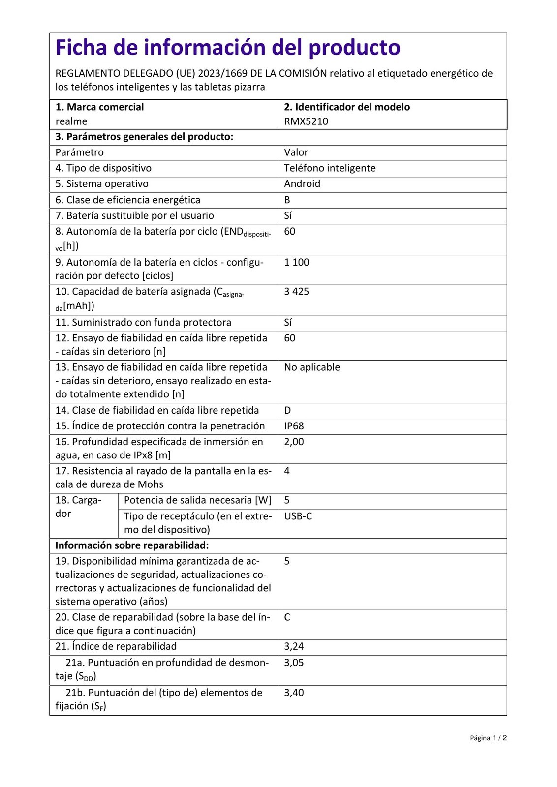 Product sheet