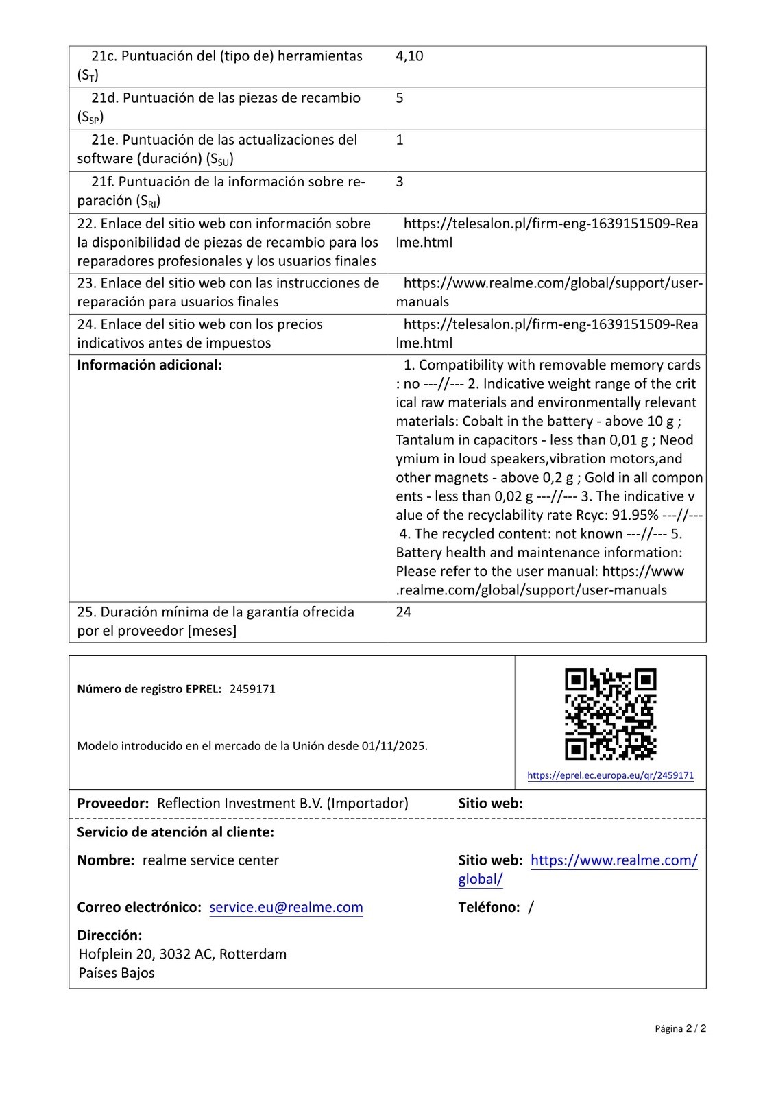 Product sheet