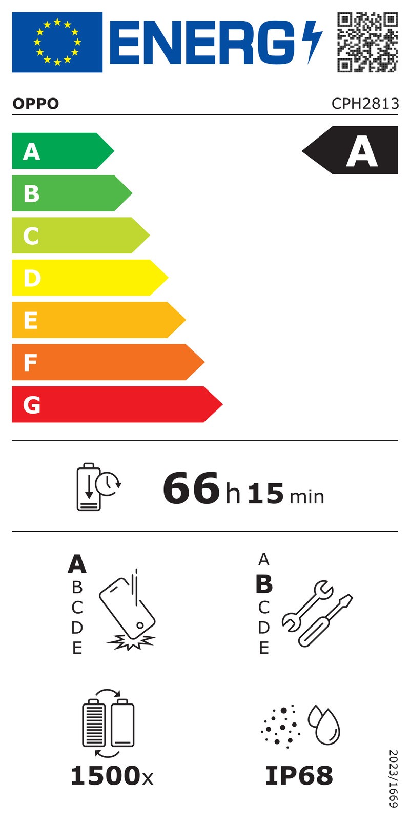 Étiquette énergétique