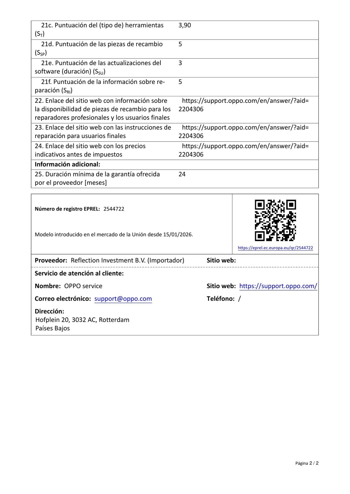 Fiche produit