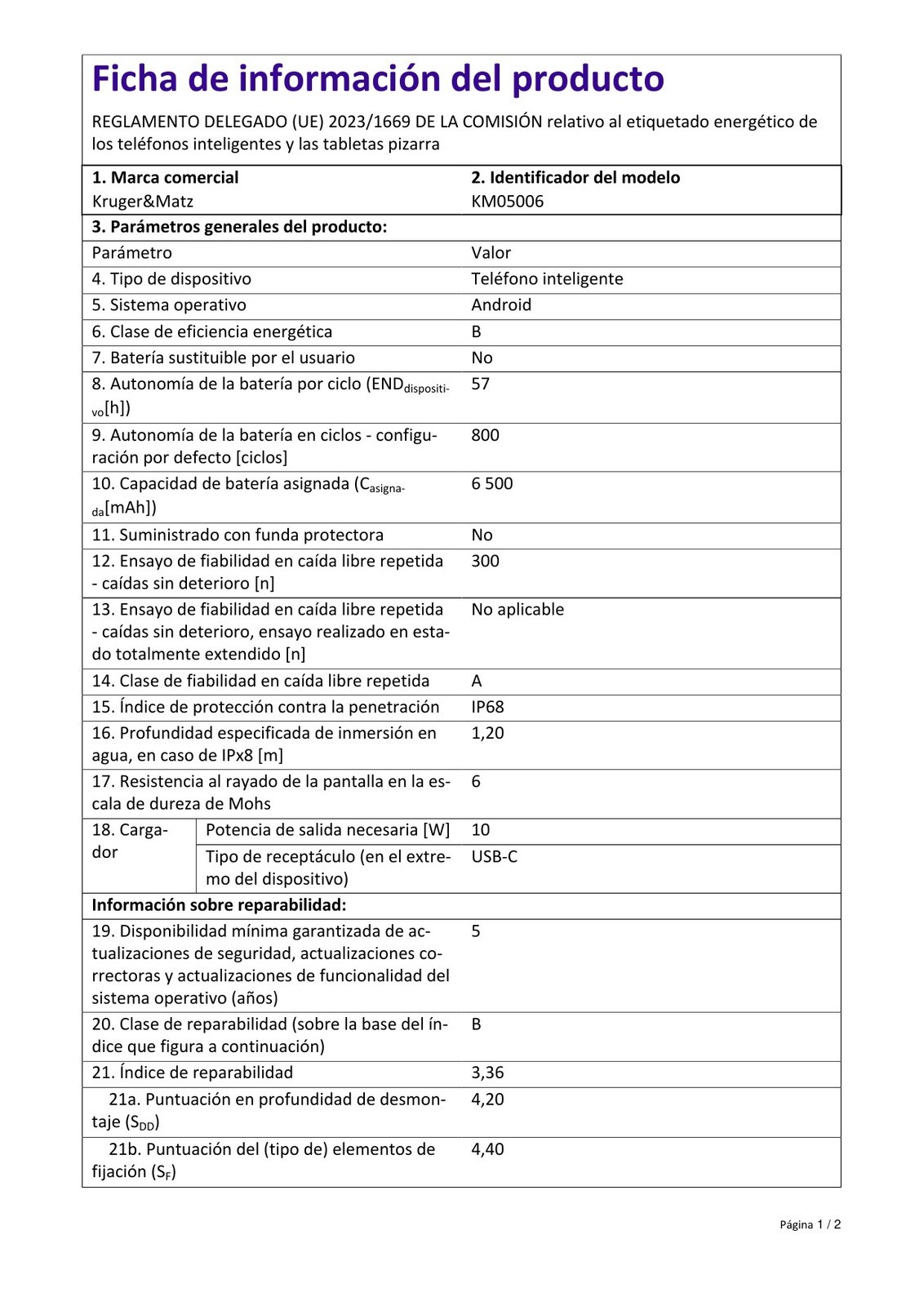 Product sheet