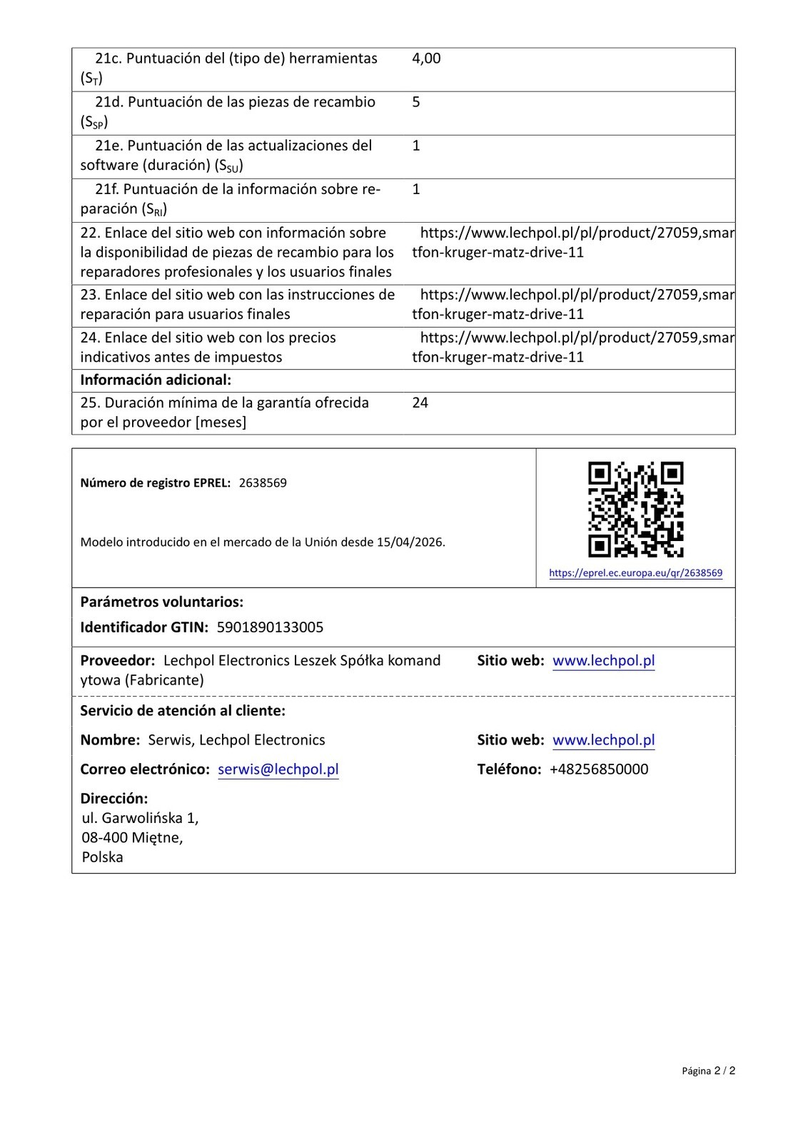 Product sheet