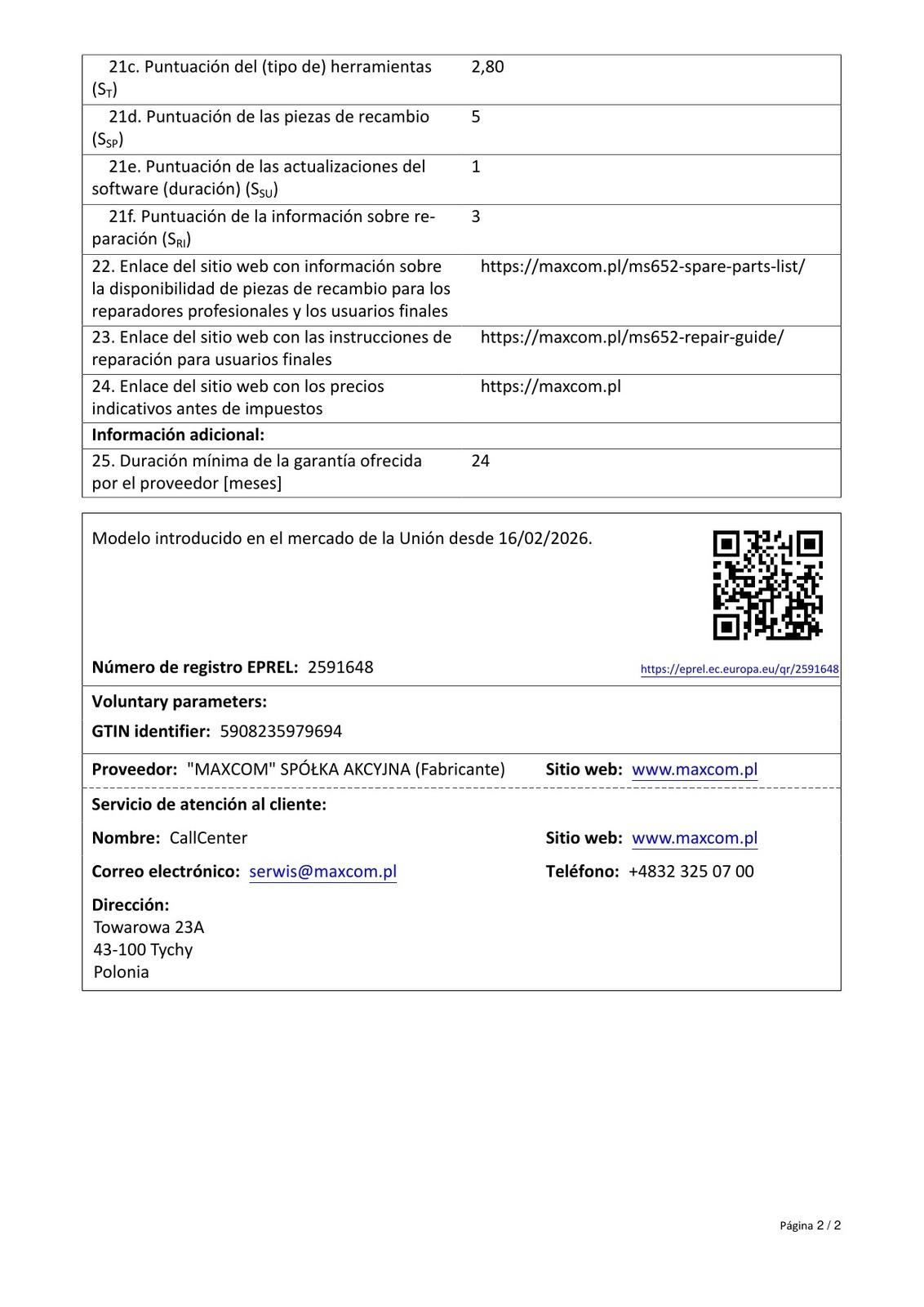 Ficha de producto