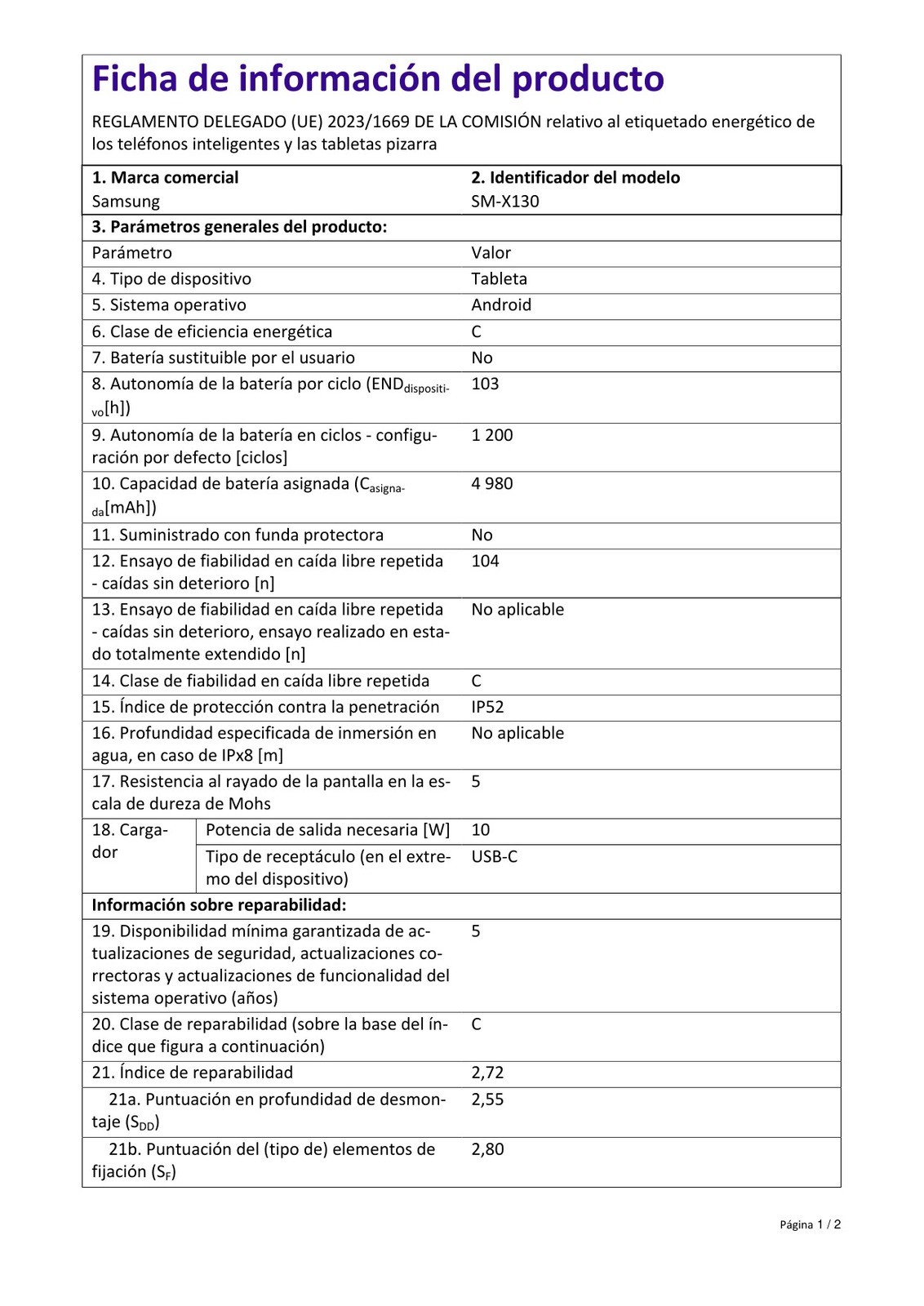Ficha de producto
