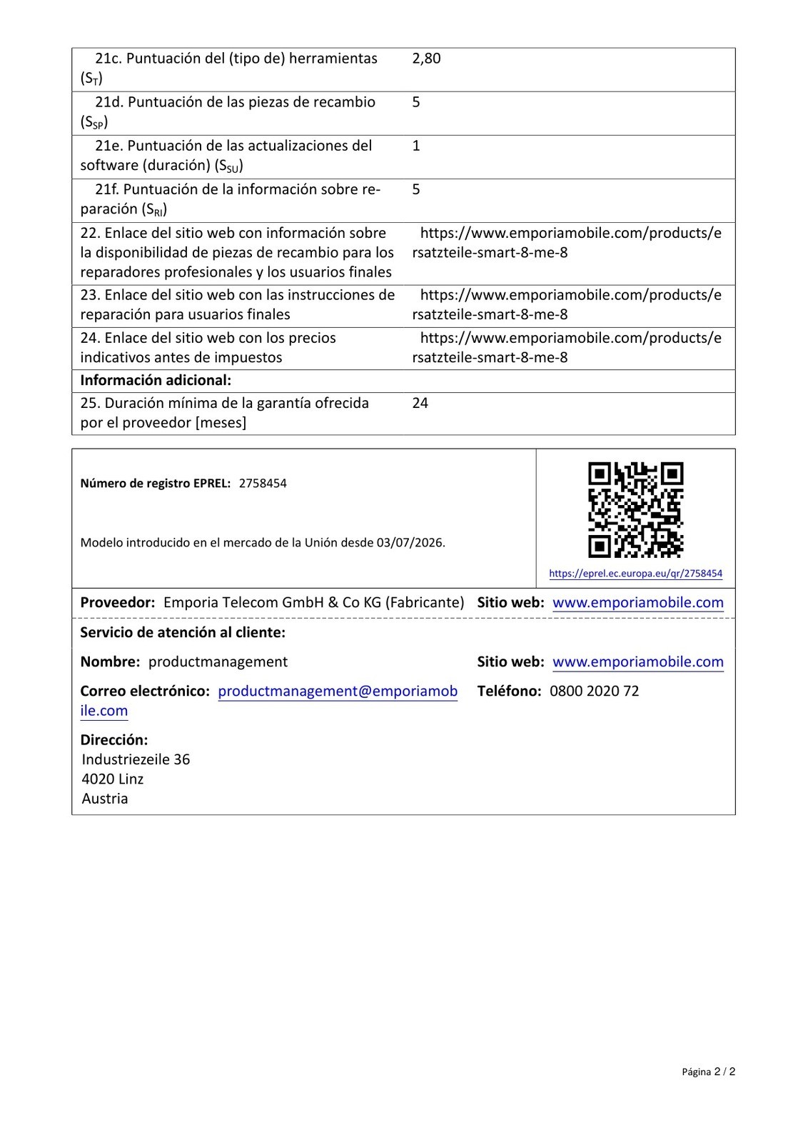 Ficha do produto