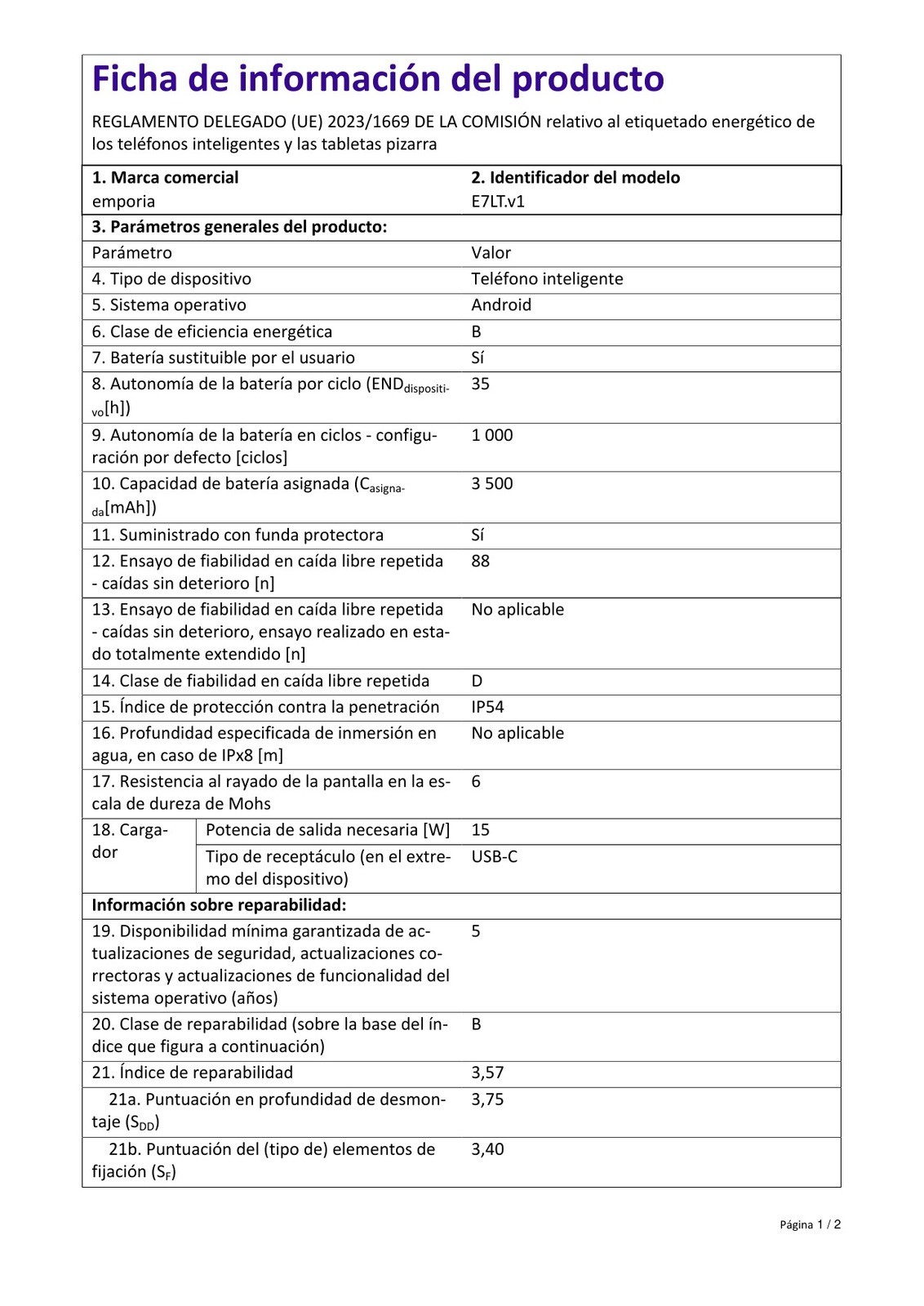 Product sheet