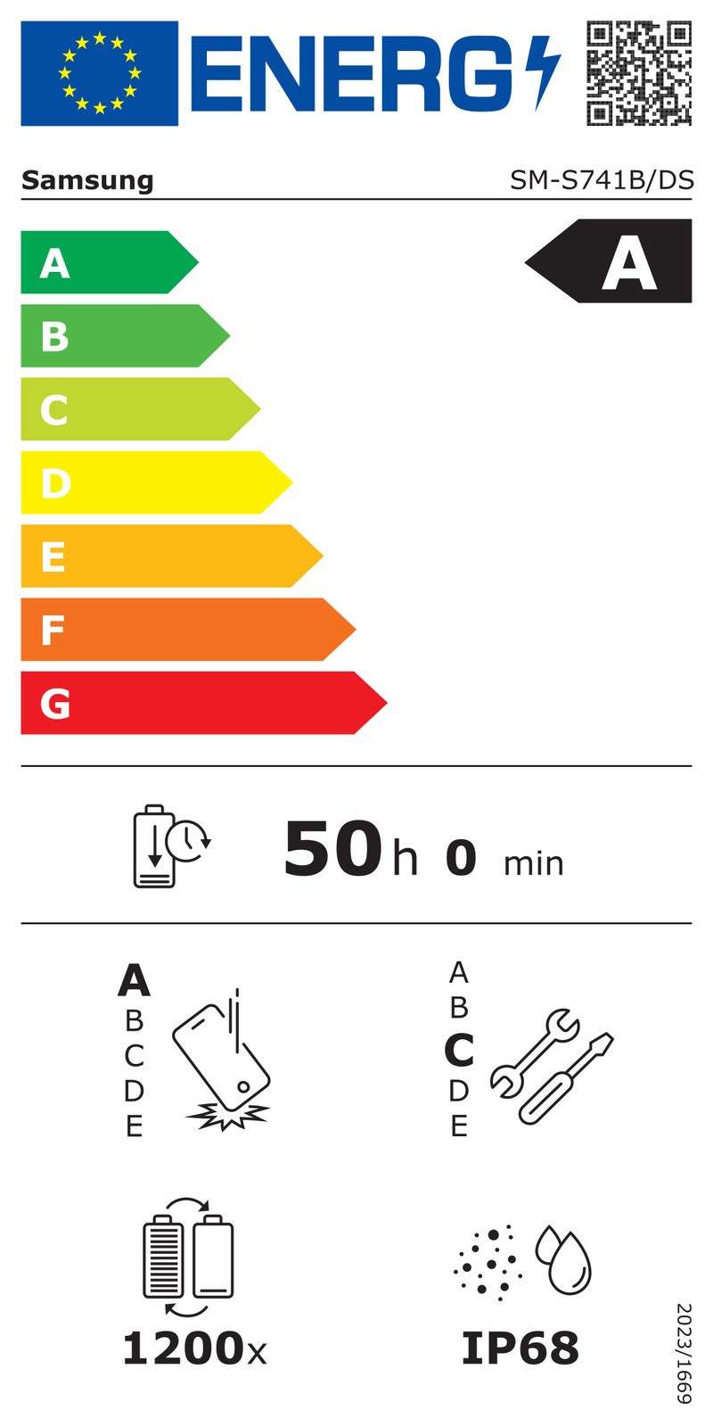 Etiqueta energética