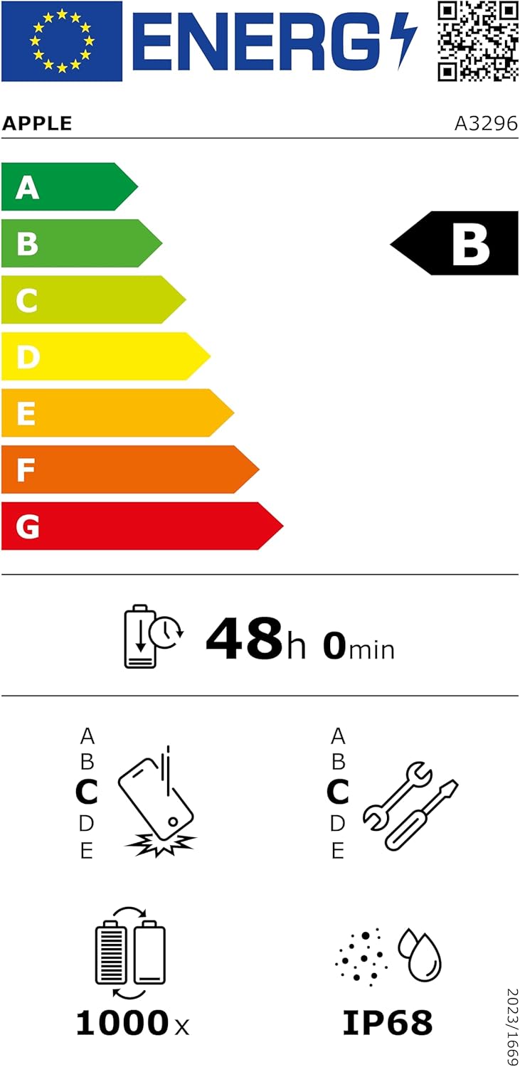 Étiquette énergétique