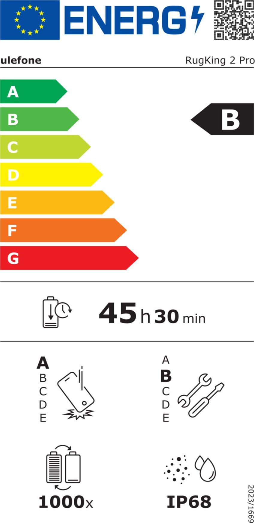 Etiqueta energética