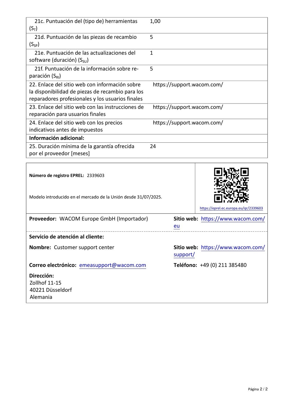 Scheda prodotto